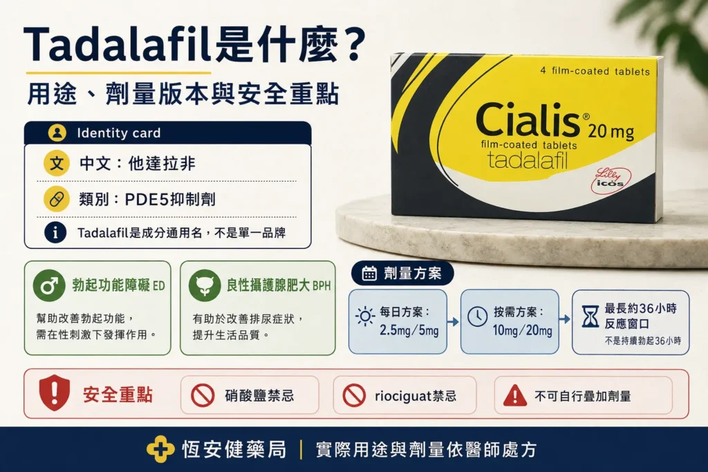 Tadalafil是什麼?作用原理、劑量版本與安全重點