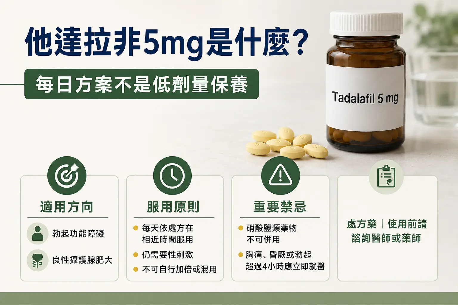 他達拉非5mg是什麽？食用指南及藥物交互作用解析