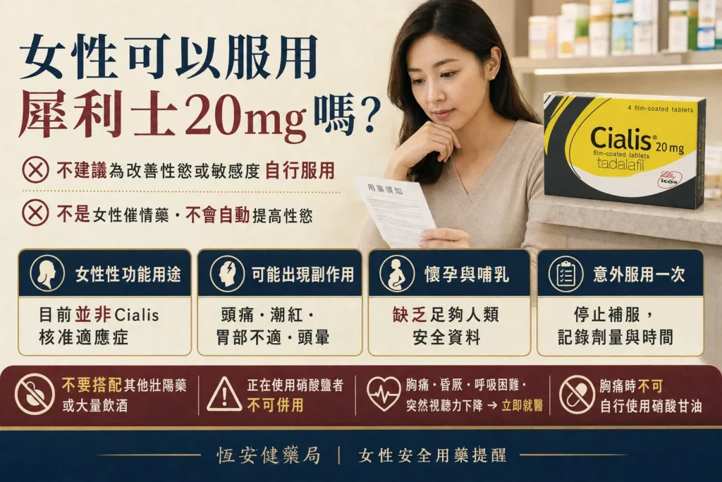 女性可以服用犀利士20mg嗎？適應症與安全風險解析