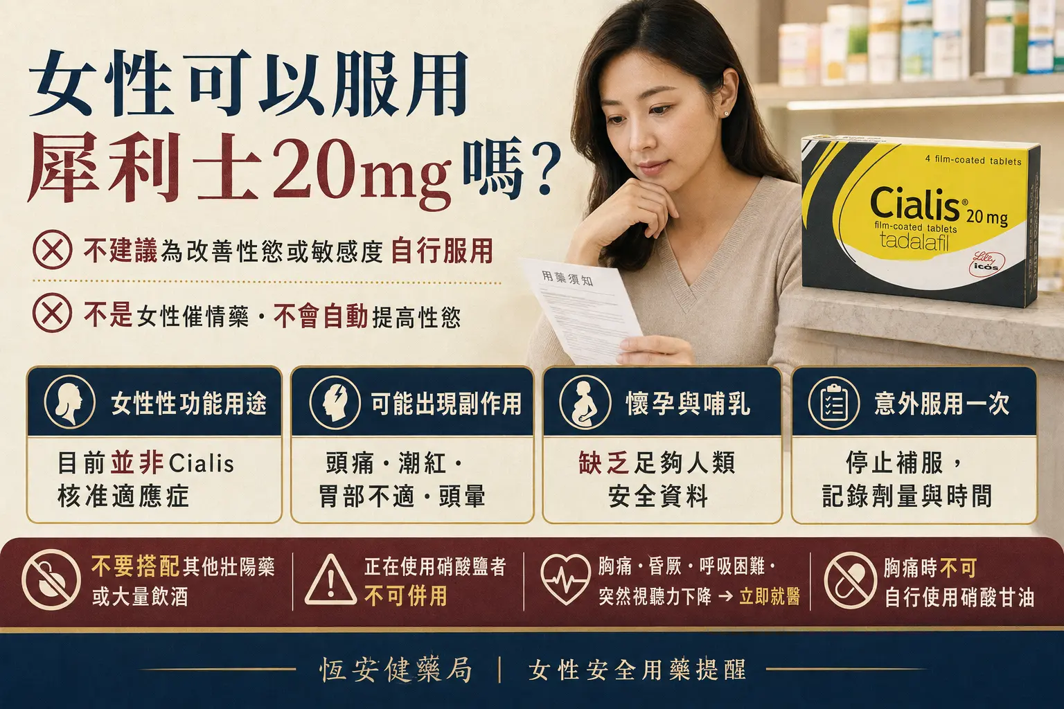 女性可以服用犀利士20mg嗎？適應症與安全風險解析