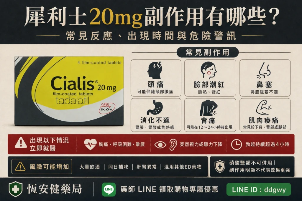 犀利士20mg副作用有哪些？常見不適與降低風險指南