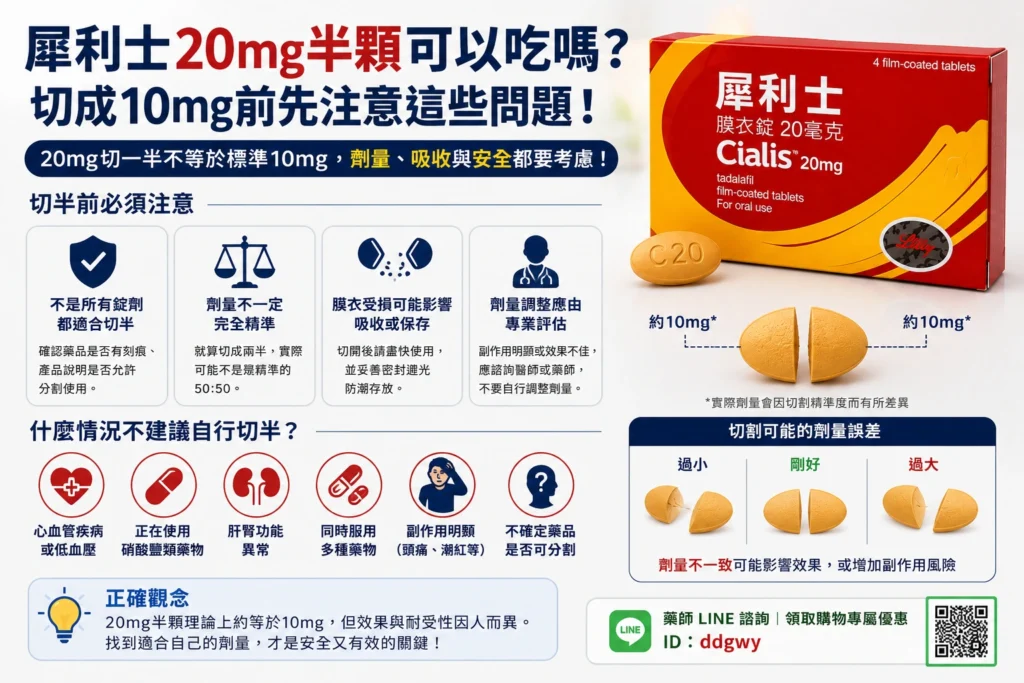 犀利士20mg半顆可以吃嗎？切成10mg前先注意這些問題