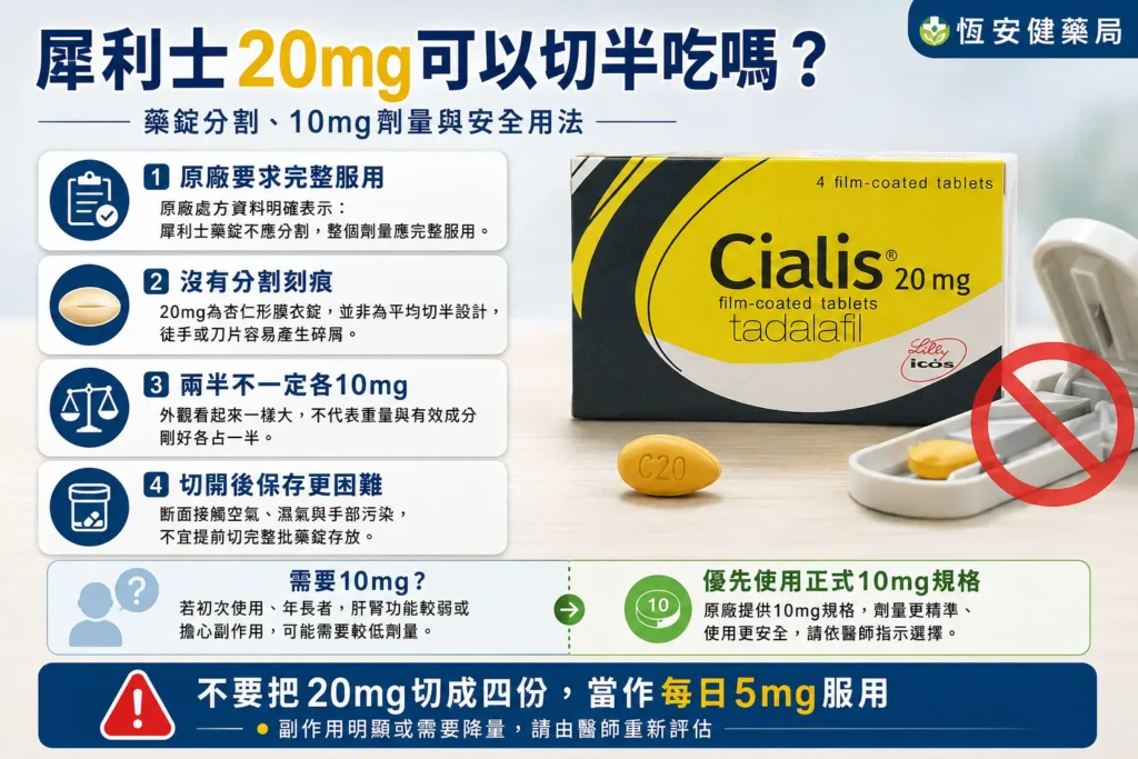 犀利士20mg可以切半吃嗎?安全用法完整解析