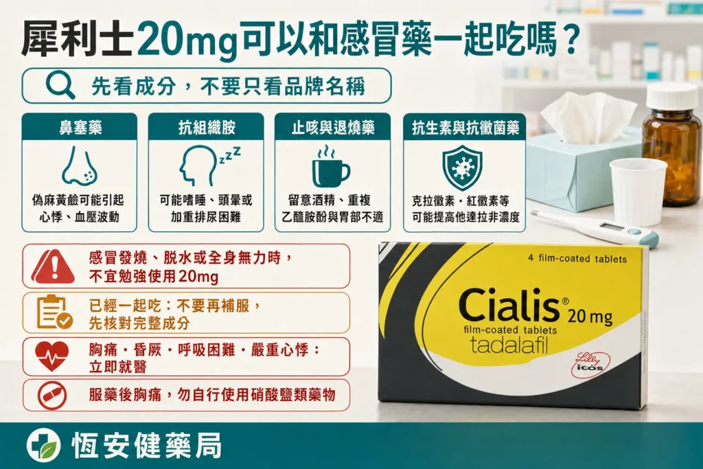 犀利士20mg可以和感冒藥一起吃嗎？鼻塞藥與交互作用