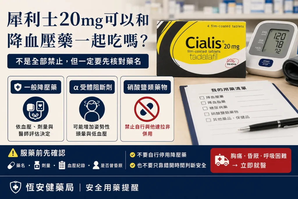犀利士20mg可以和降血壓藥一起吃嗎？低血壓風險與用藥檢查