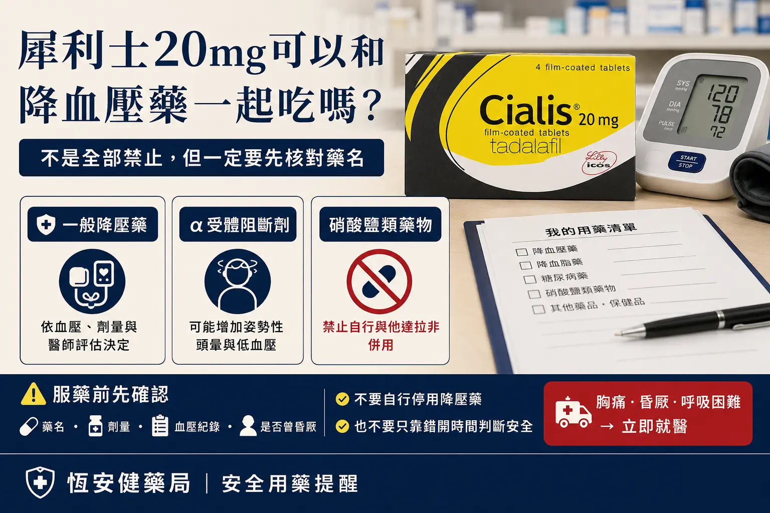 犀利士20mg可以和降血壓藥一起吃嗎？低血壓風險與用藥檢查