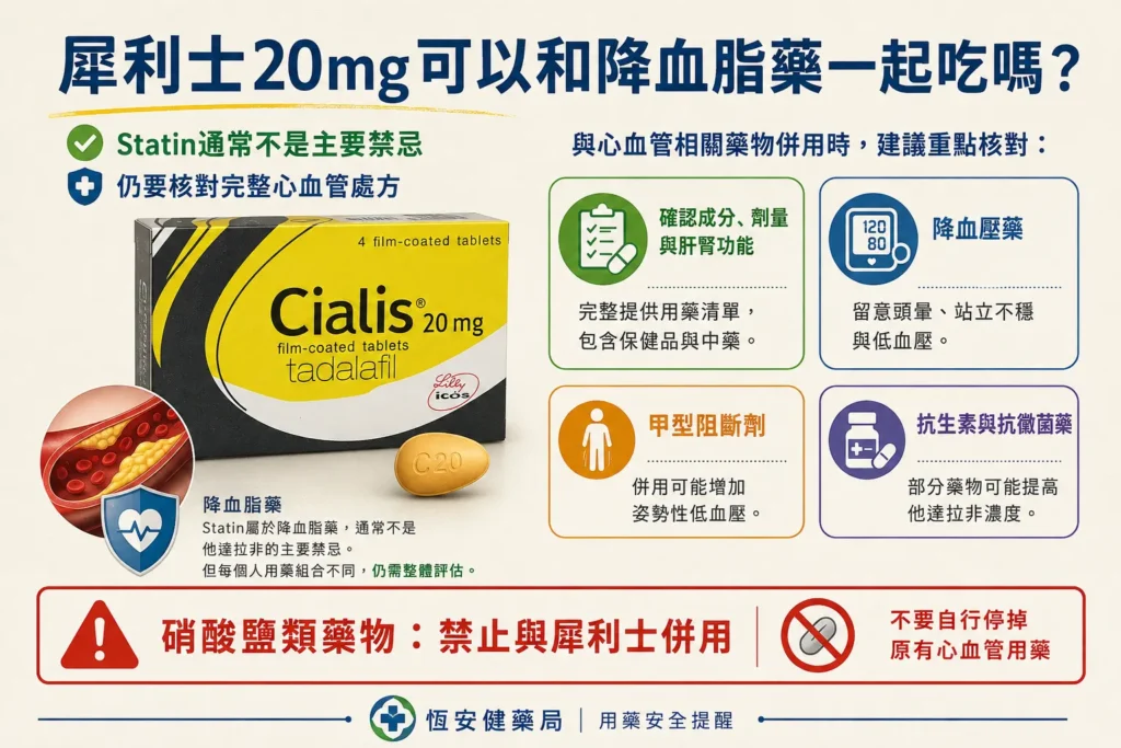 犀利士20mg可以和降血脂藥一起吃嗎？心血管用藥完整解析