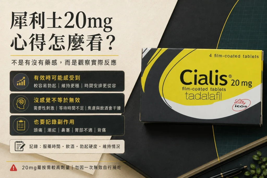 犀利士20mg心得怎麼看？效果感受與副作用完整整理
