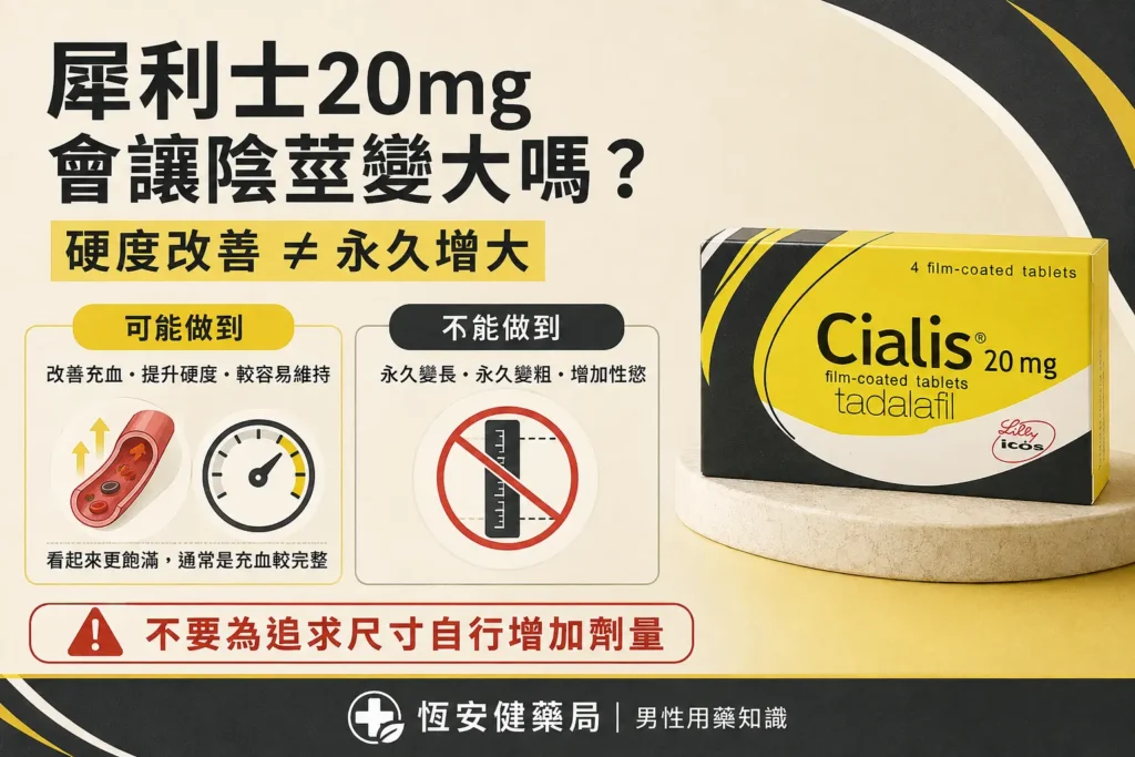 犀利士20mg會讓陰莖變大嗎？勃起硬度改善與永久增大是兩回事