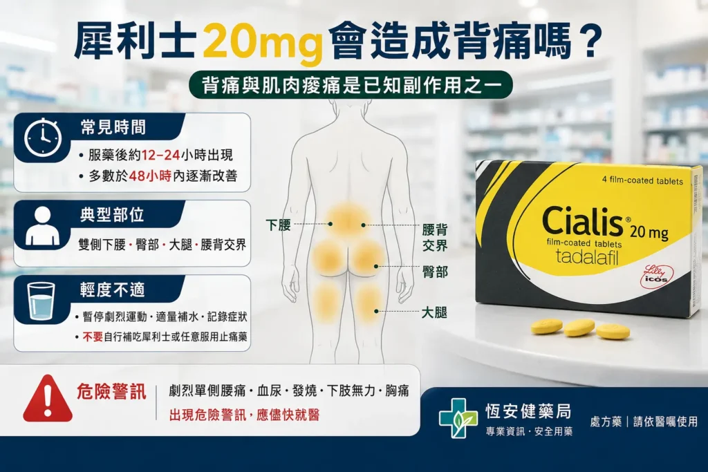 犀利士20mg會造成背痛嗎？發生時間、症狀特徵與危險警訊
