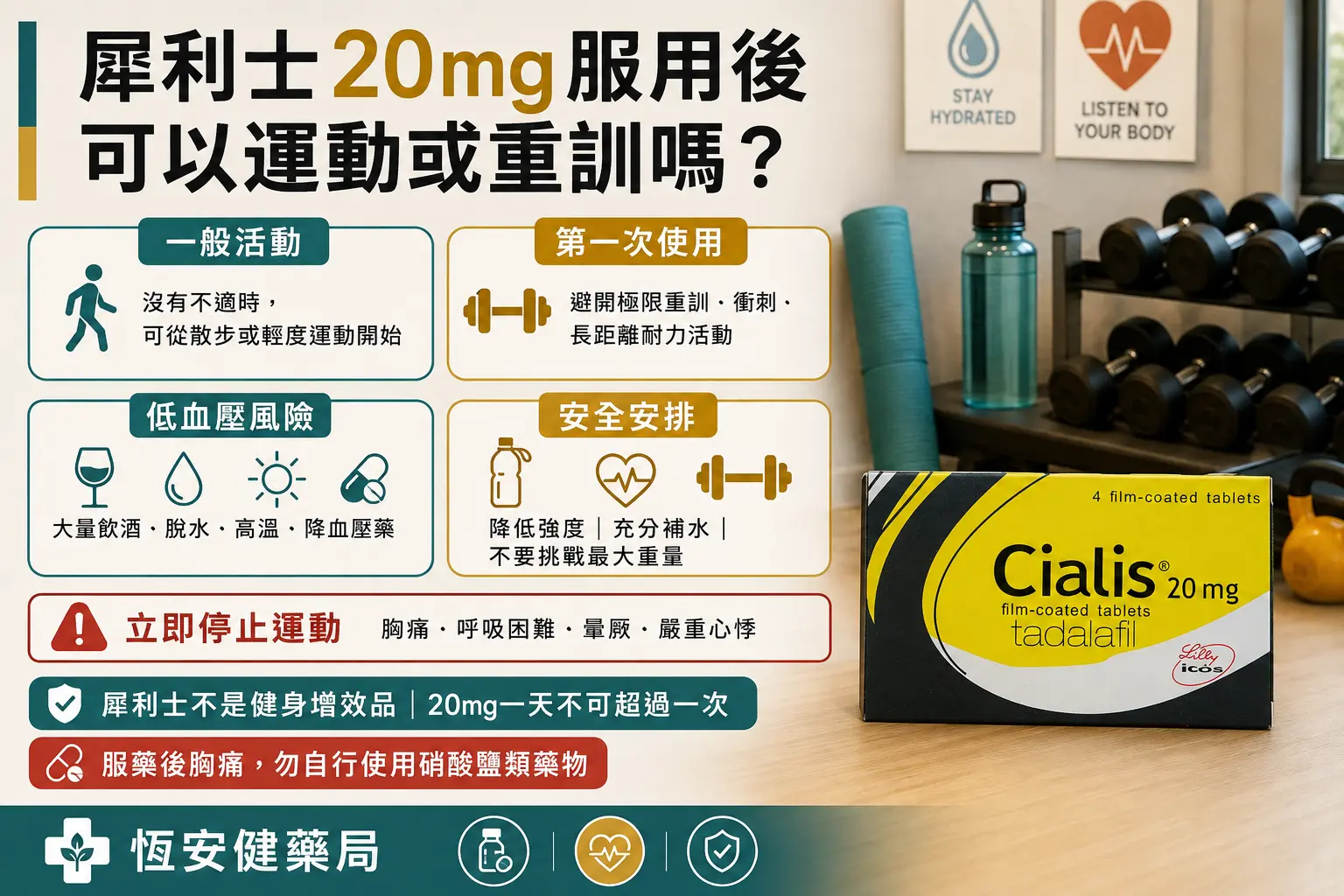 犀利士20mg服用後可以運動或重訓嗎？心血管負荷與安全安排
