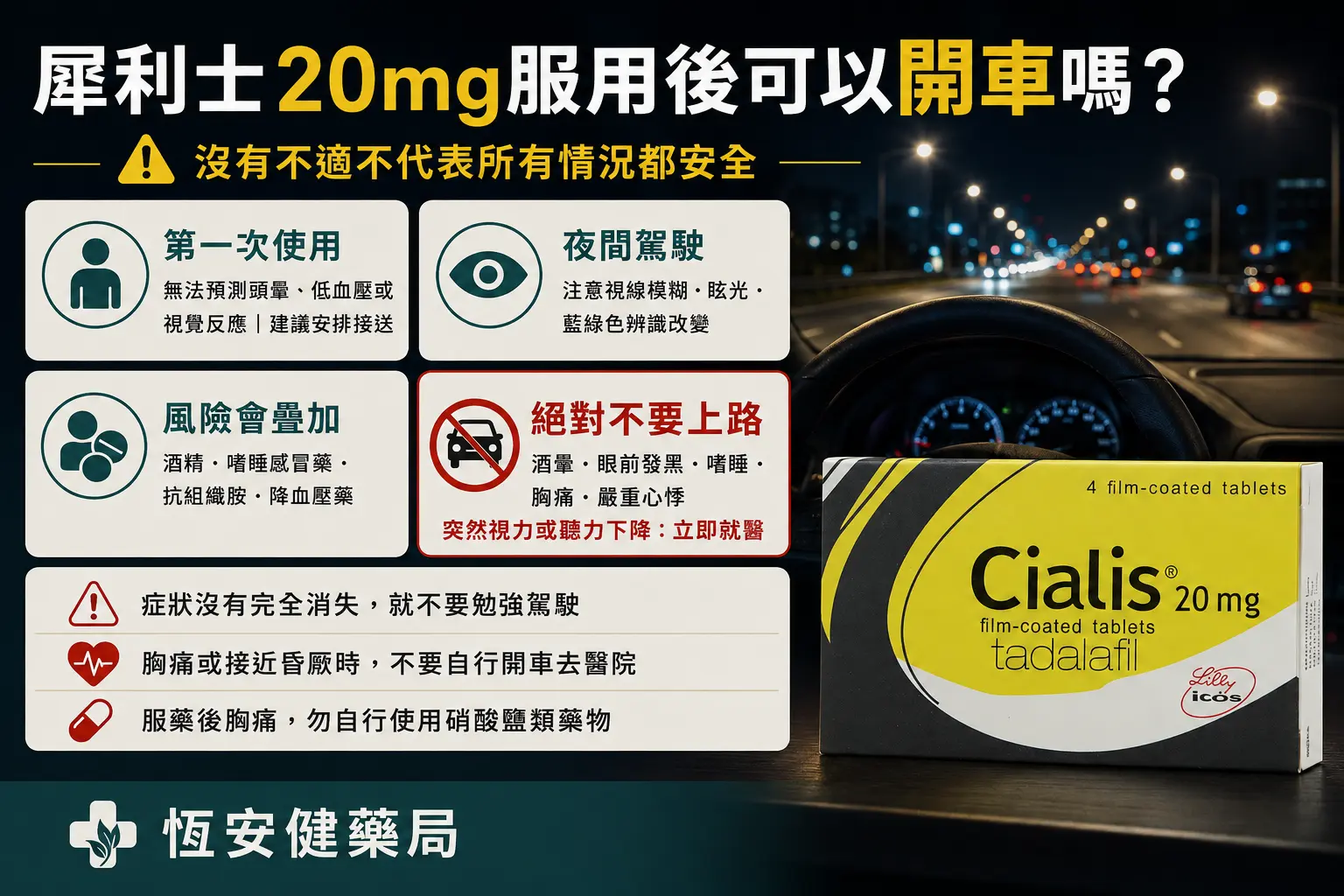 犀利士20mg服用後可以開車嗎？頭暈與駕駛風險