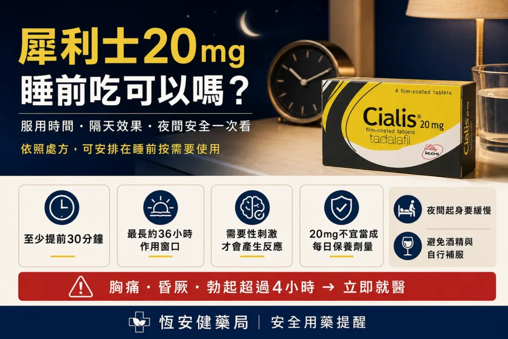 犀利士20mg睡前吃可以嗎？服用時間與夜間安全注意事項