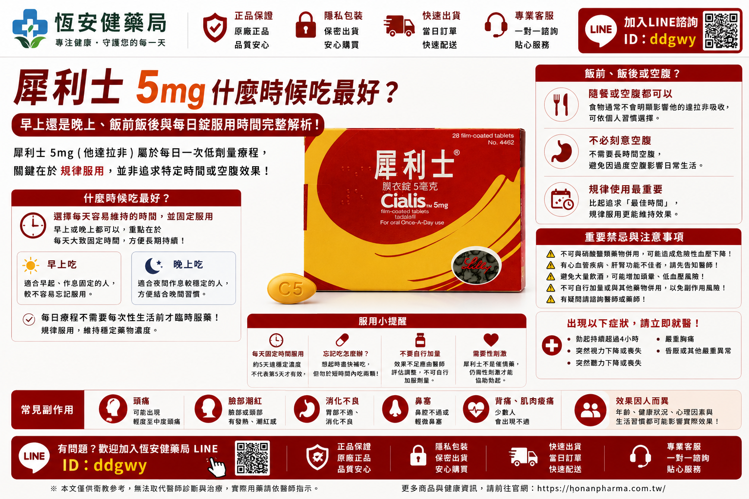 犀利士5mg什麼時候吃最好？每日錠服用時間介紹