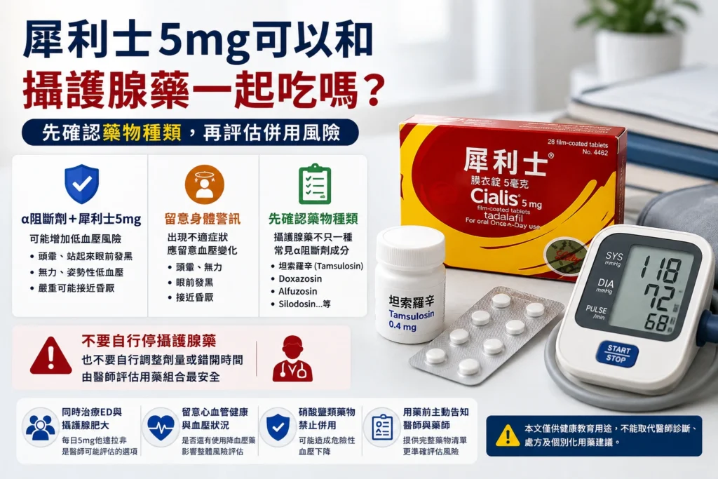 犀利士5mg可以和攝護腺藥一起吃嗎？α阻斷劑併用與注意事項