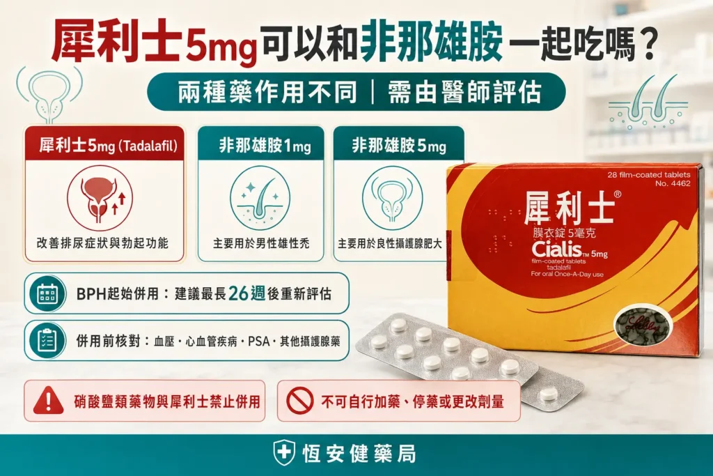 犀利士5mg可以和非那雄胺一起吃嗎？攝護腺肥大與併用注意事項