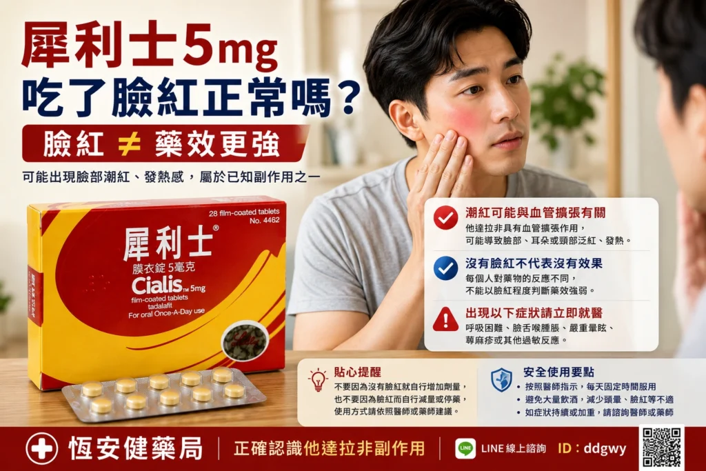 犀利士5mg吃了臉紅正常嗎？臉部潮紅原因、多久會退與注意事項