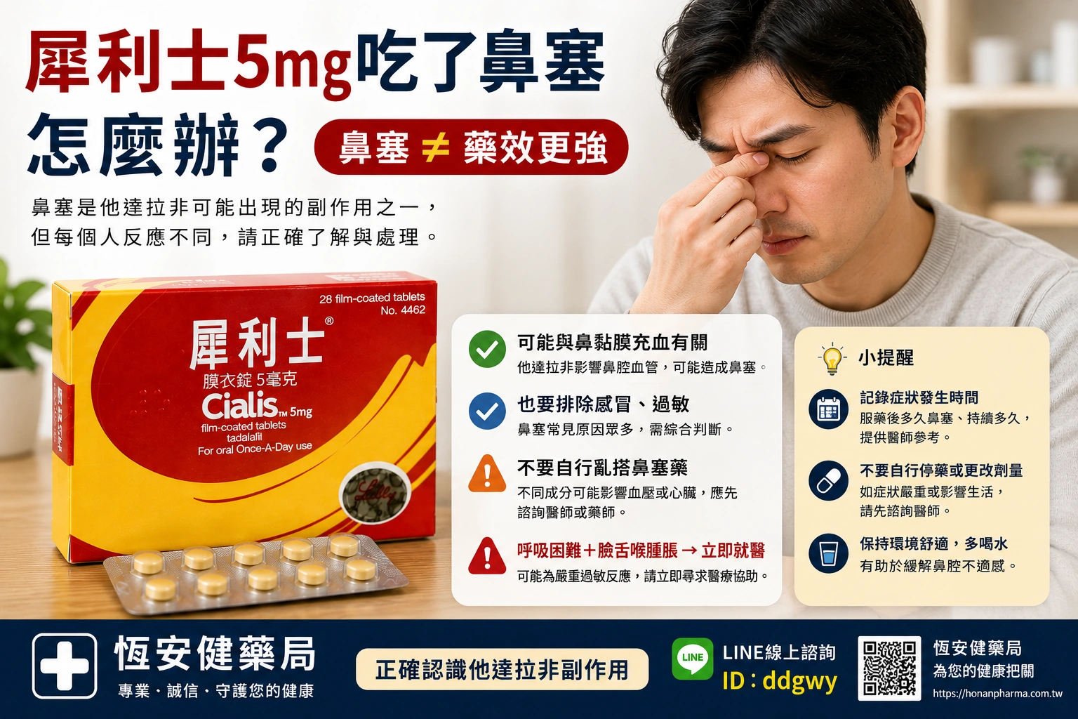 犀利士5mg吃了鼻塞怎麼辦？鼻子不通如何處理