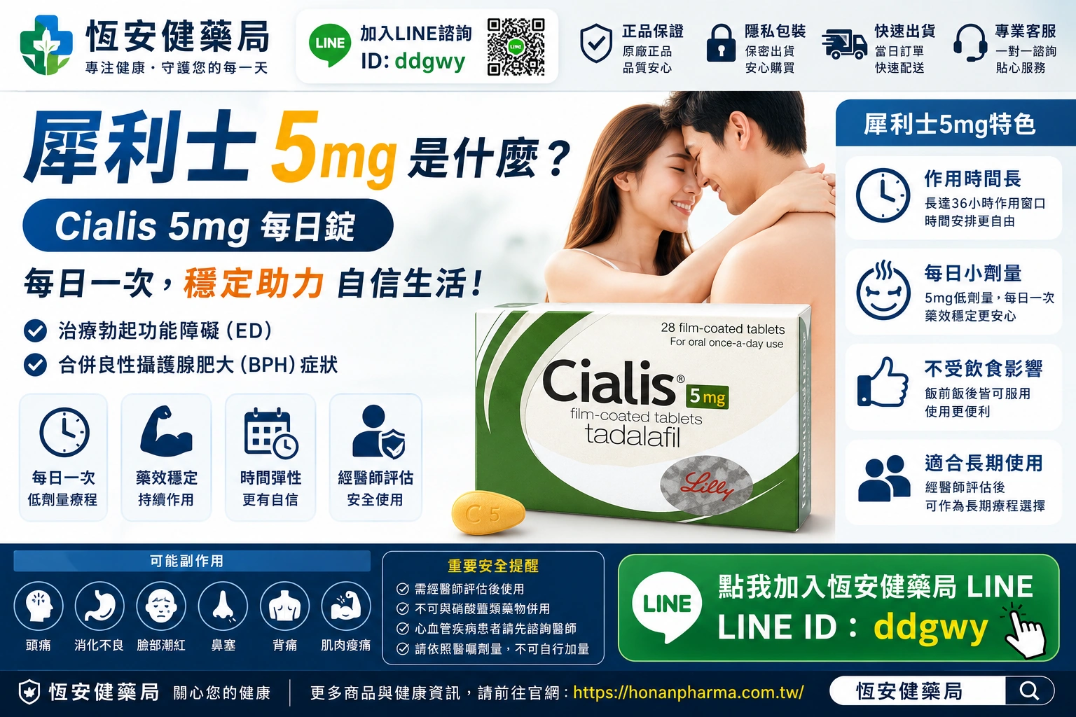 犀利士5mg是什麼？Cialis 5mg每日錠效果、吃法與注意事項