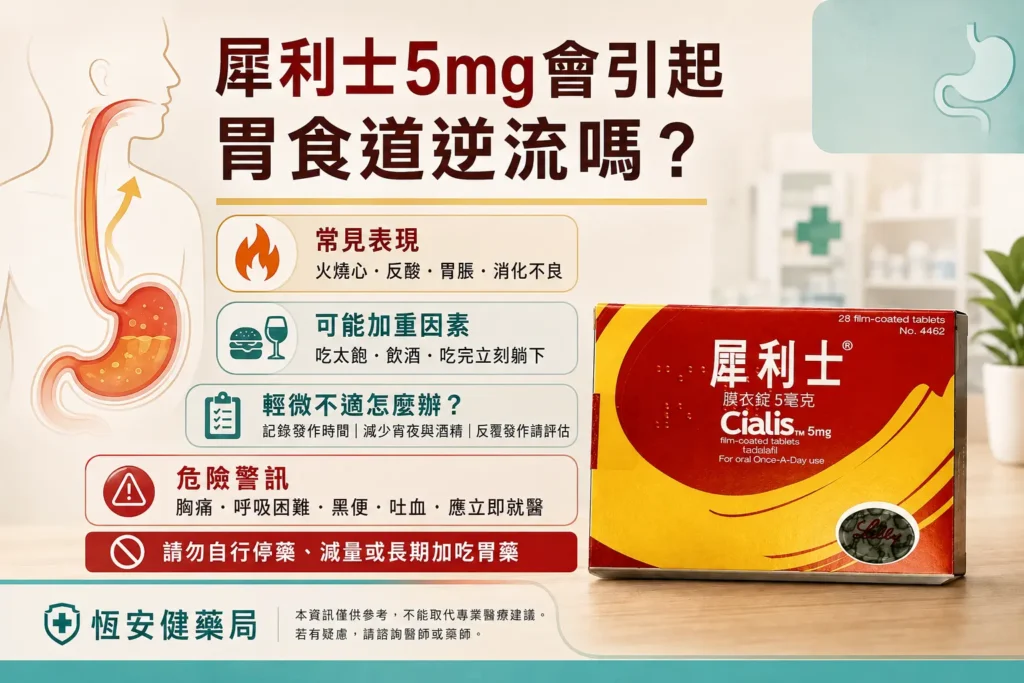 犀利士5mg會引起胃食道逆流嗎？胃痛、火燒心與消化不良處理方式