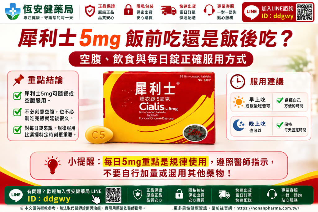 犀利士5mg飯前吃還是飯後吃？每日錠正確服用方式