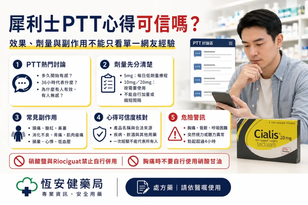 犀利士PTT心得可信嗎？效果、副作用及購買討論完整整理