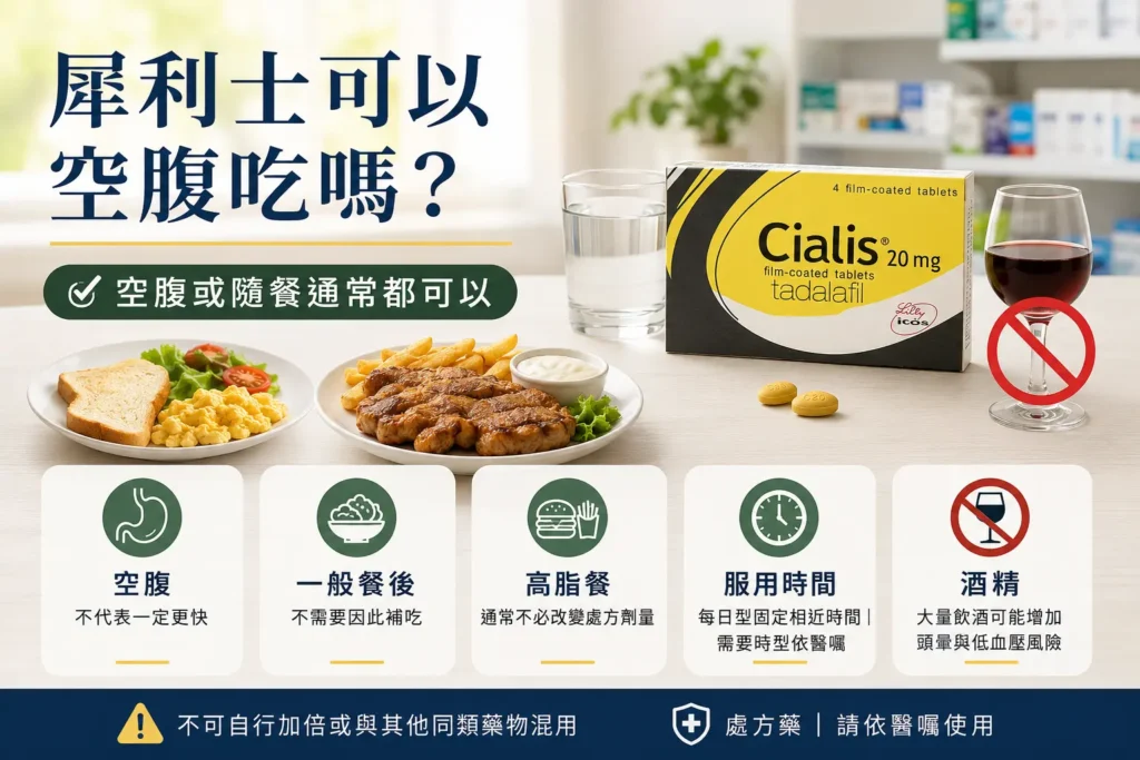 犀利士可以空腹吃嗎?飲食、酒精與服用時間怎麼安排