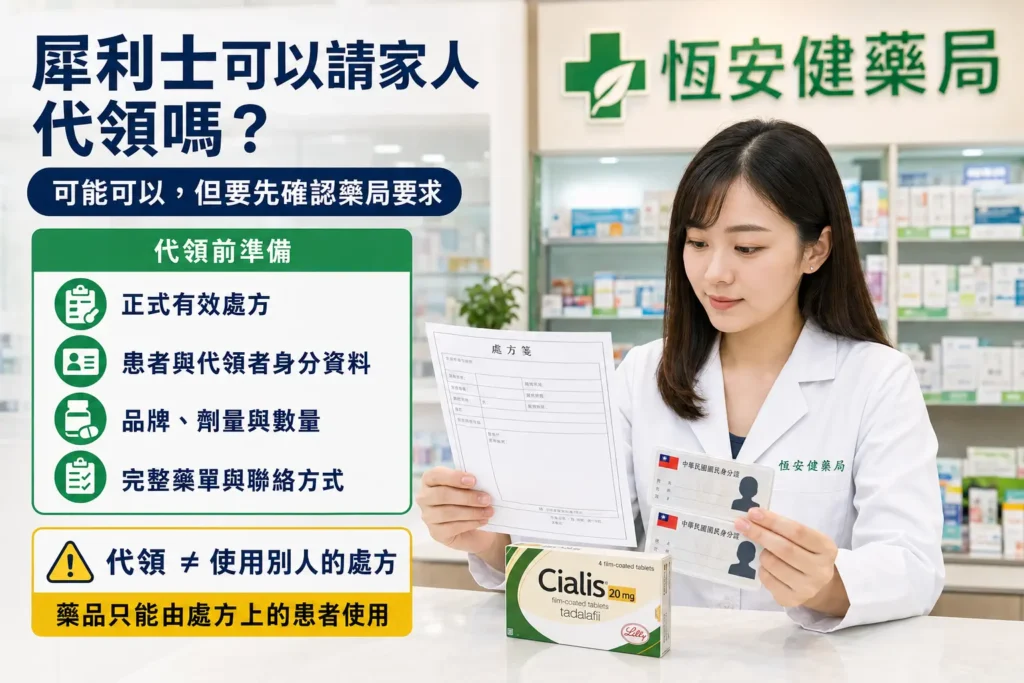 犀利士可以請家人代領嗎?處方與藥師交付注意事項