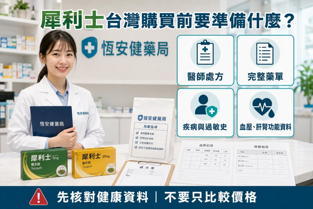 犀利士台灣購買前要準備什麼？處方、病史與完整用藥清單