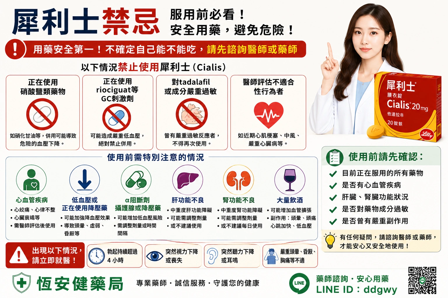 犀利士禁忌：哪些藥不能一起吃？服用前必看的安全事項