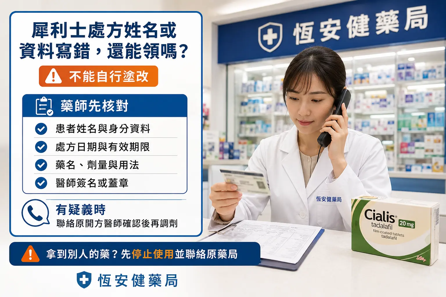 犀利士處方姓名或資料寫錯還能領嗎？處方更正與身分核對指南