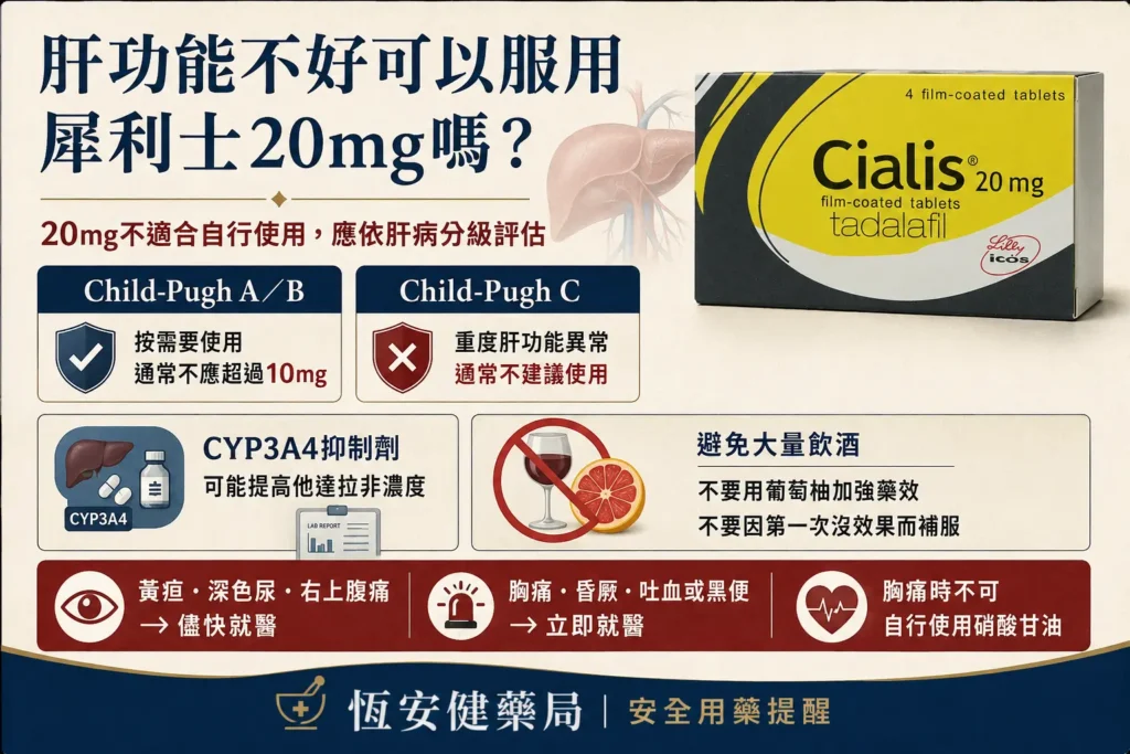 肝功能不好可以服用犀利士20mg嗎？劑量與交互作用