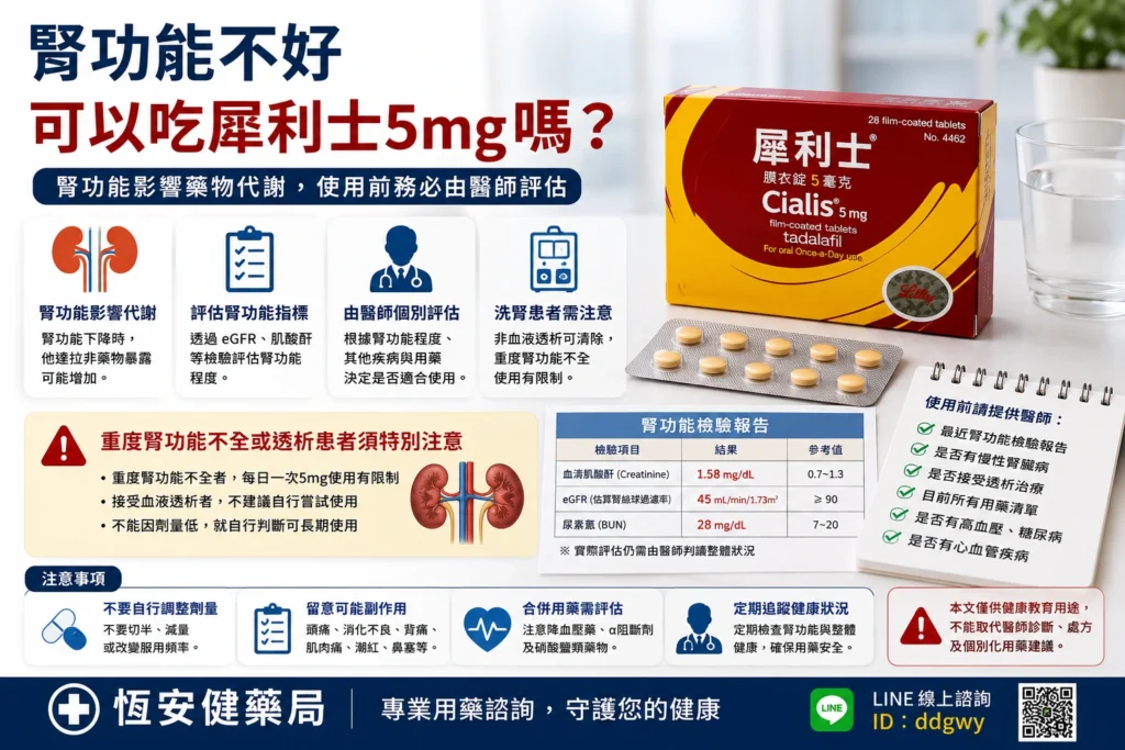 腎功能不好可以吃犀利士5mg嗎？他達拉非腎臟代謝與用藥注意事項