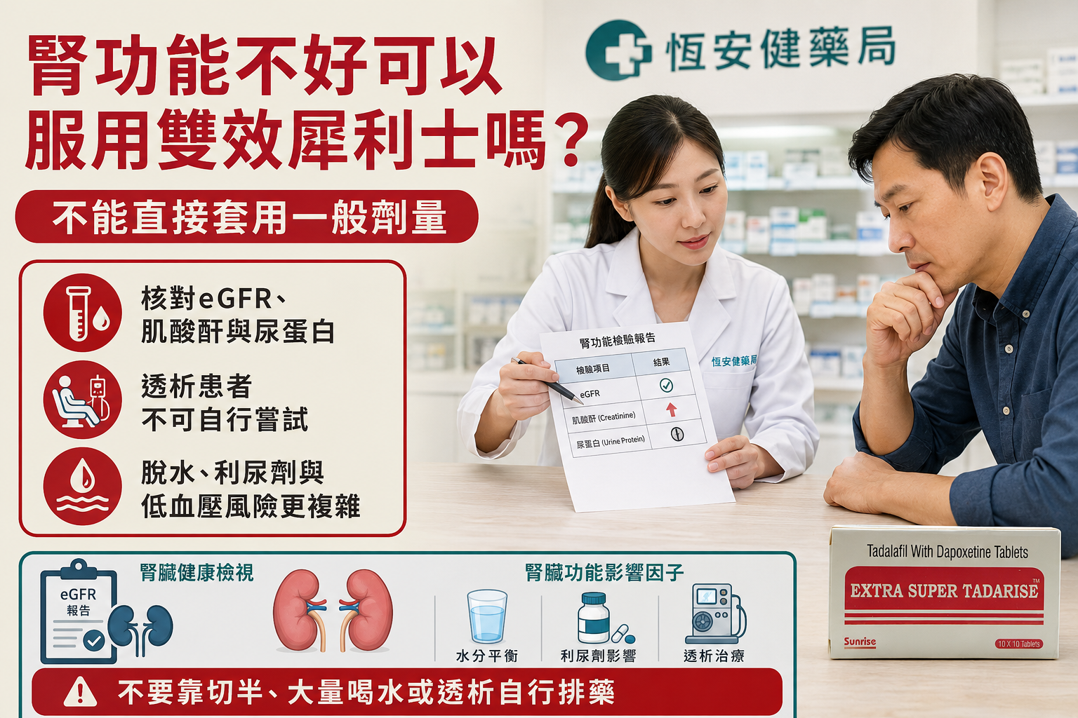 腎功能不好可以服用雙效犀利士嗎？透析與藥物累積風險解析