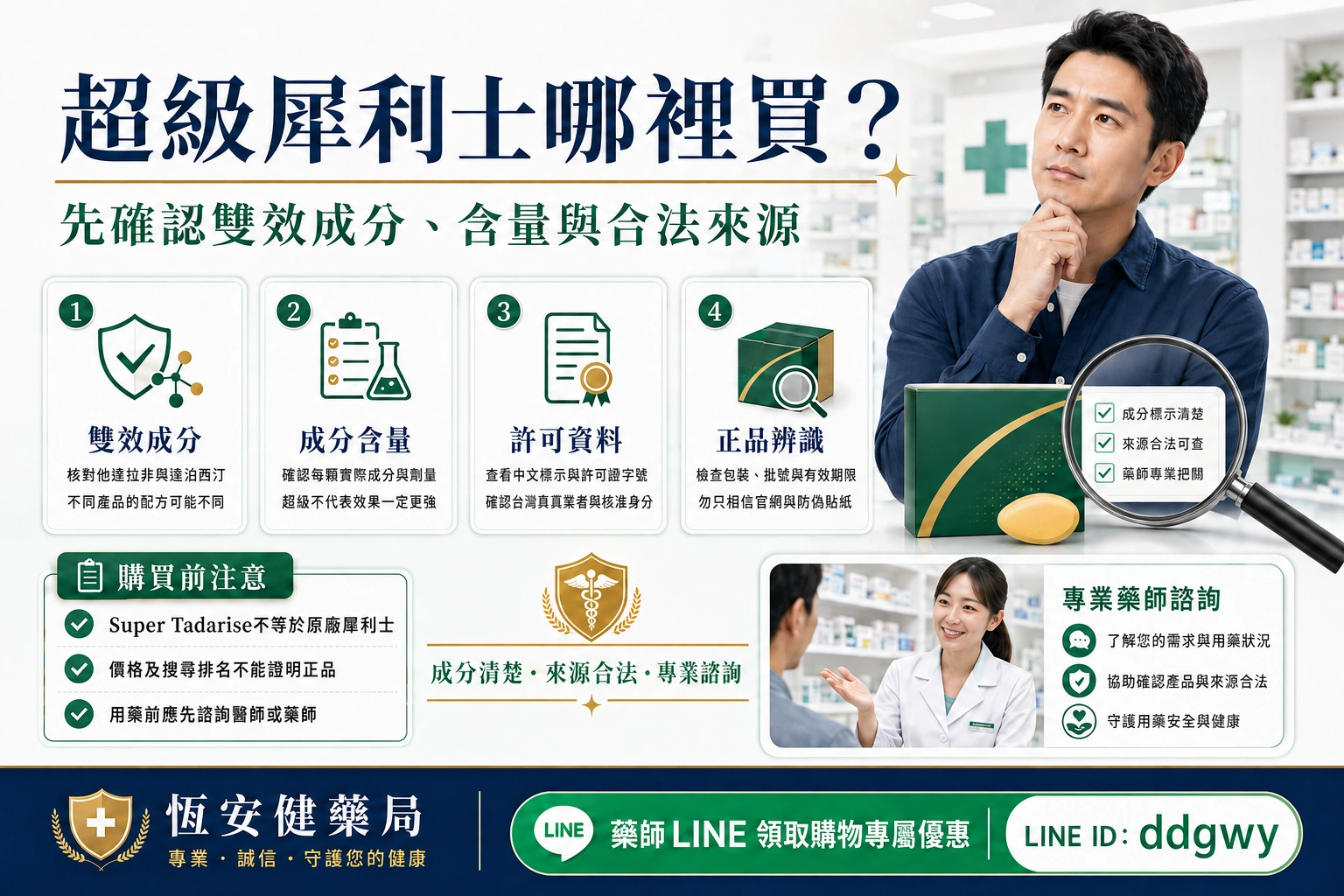 超級犀利士哪裡買？雙效成分、購買管道與正品辨識指南