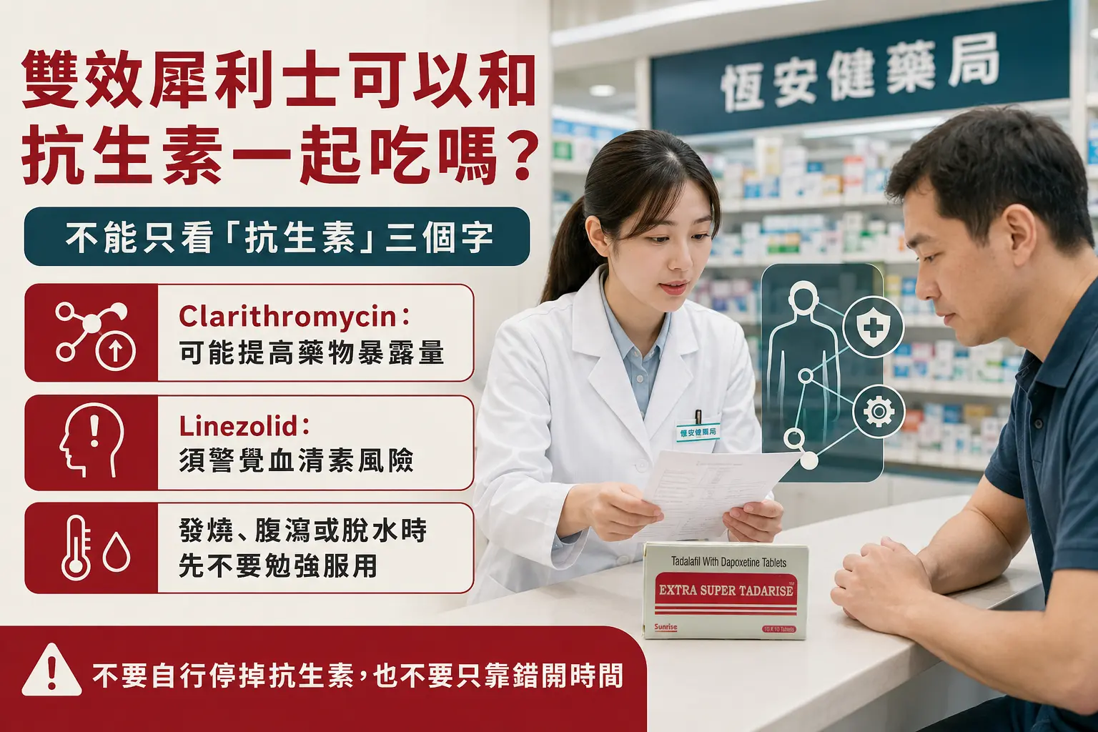 雙效犀利士可以和抗生素一起吃嗎？克拉黴素與交互作用解析