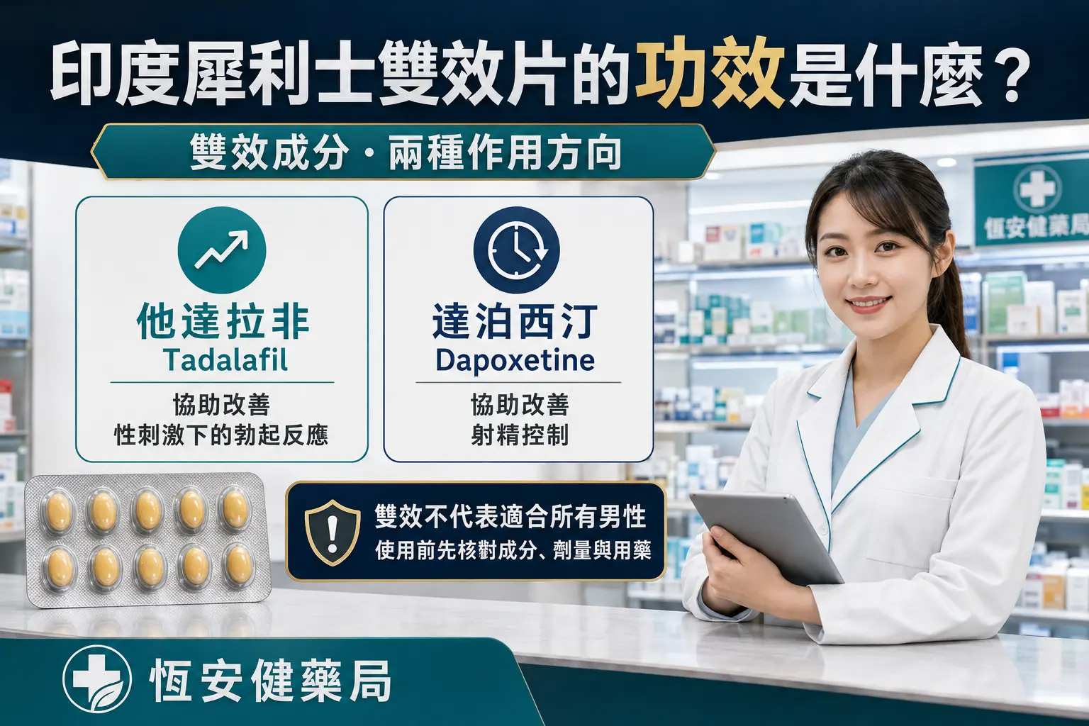 印度犀利士雙效片的功效是什麼？雙效成分與延時作用完整解析