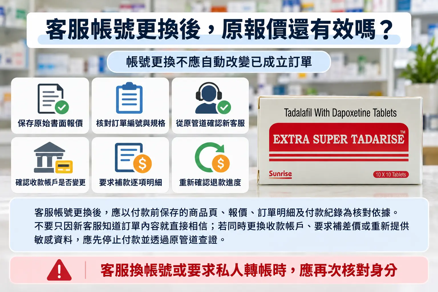 超級犀利士客服帳號更換後，原報價還有效嗎？退款資料核對