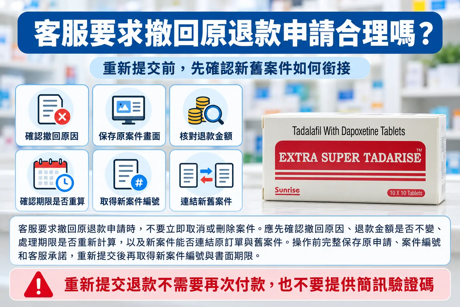超級犀利士客服要求撤回原退款申請合理嗎？新紀錄核對指南