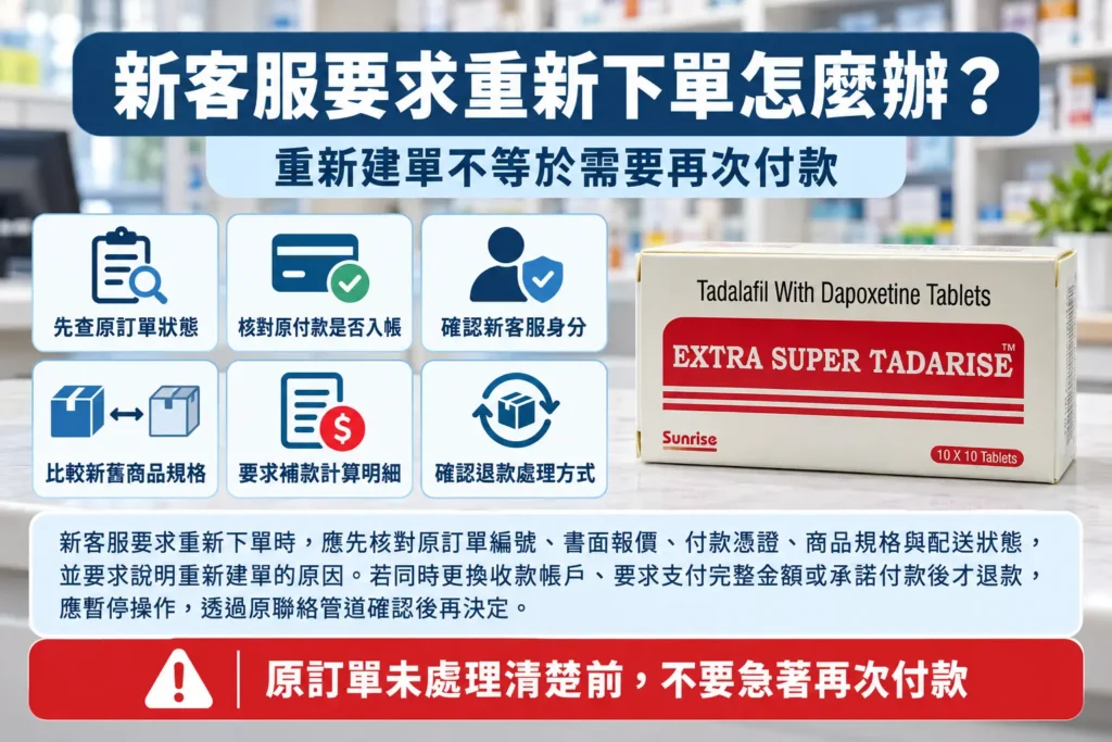 新客服要求重新下單怎麼辦？超級犀利士付款紀錄核對指南