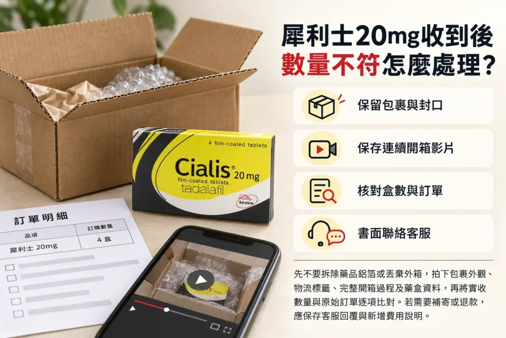 犀利士20mg收到後數量不符怎麼辦？開箱紀錄與售後處理重點