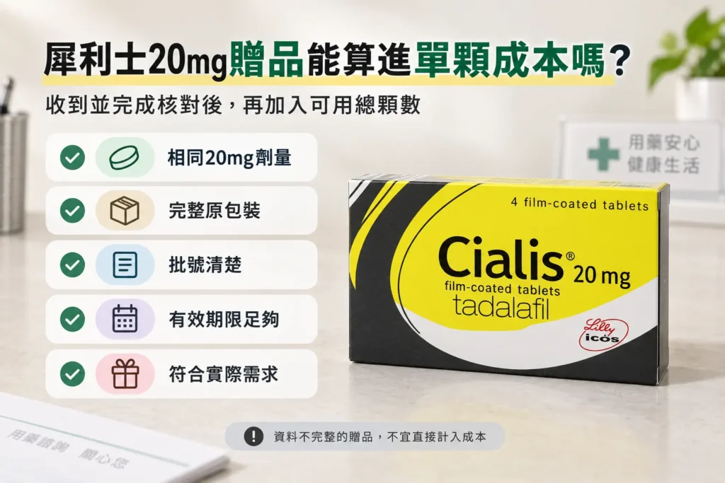 犀利士20mg贈品能算進單顆成本嗎？買多送多的價格計算方法