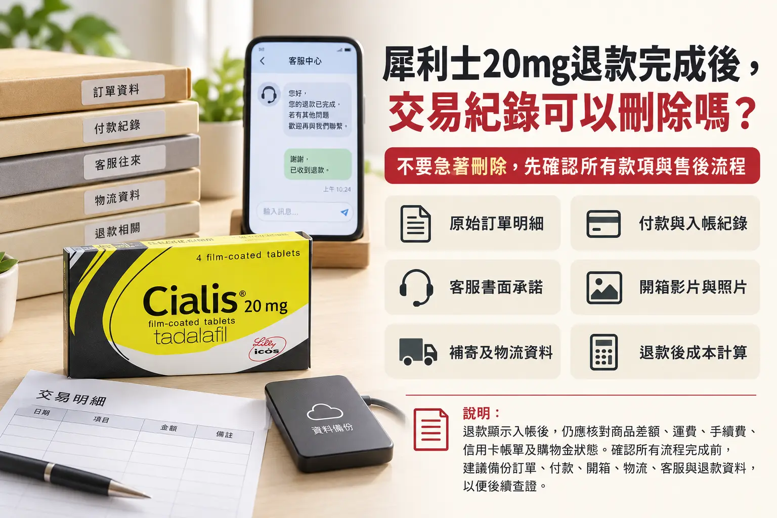 犀利士20mg退款完成後紀錄可以刪嗎？訂單與售後資料保存重點
