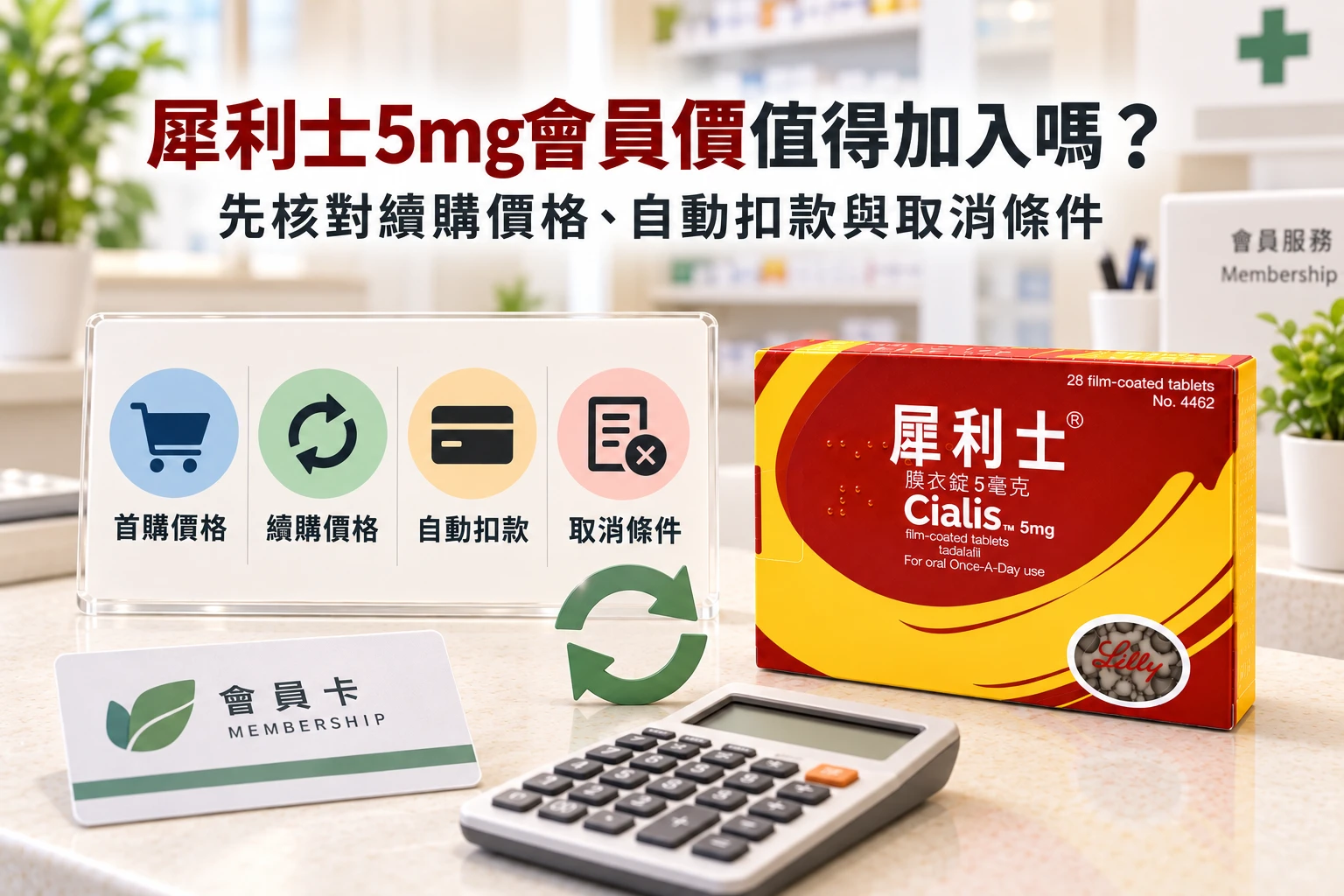 犀利士5mg會員價格真的便宜嗎？取消條件解析