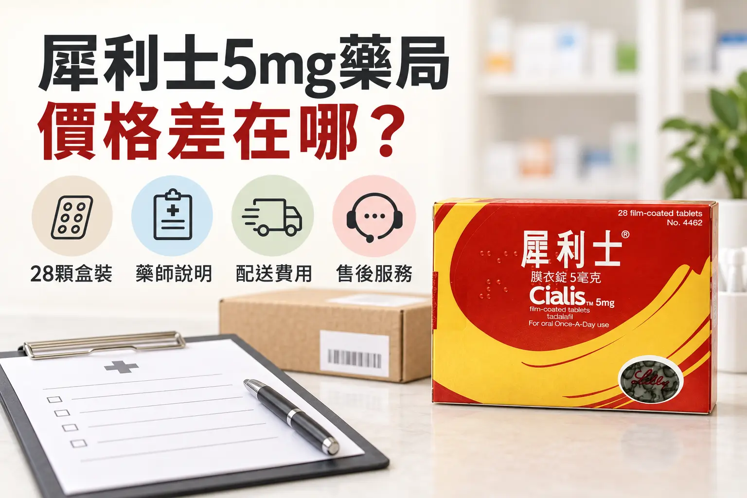 犀利士5mg藥局價格差在哪？別忽略專業評估與售後服務