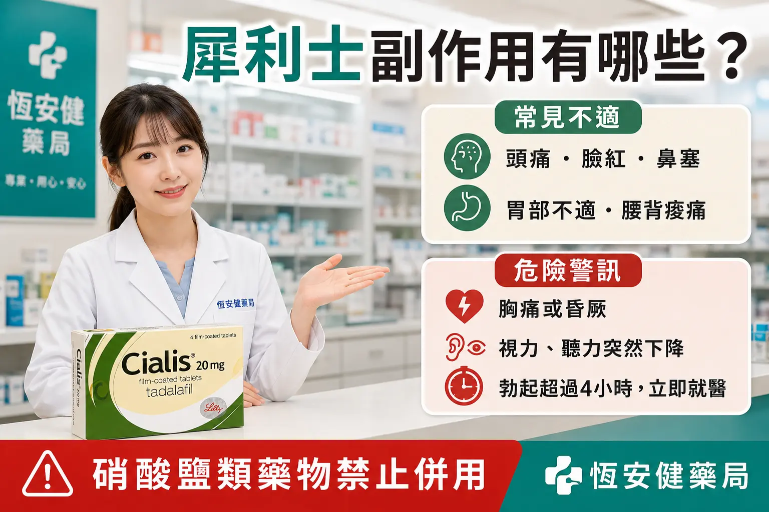 犀利士副作用有哪些？頭痛、腰痠、低血壓與危險警訊完整整理