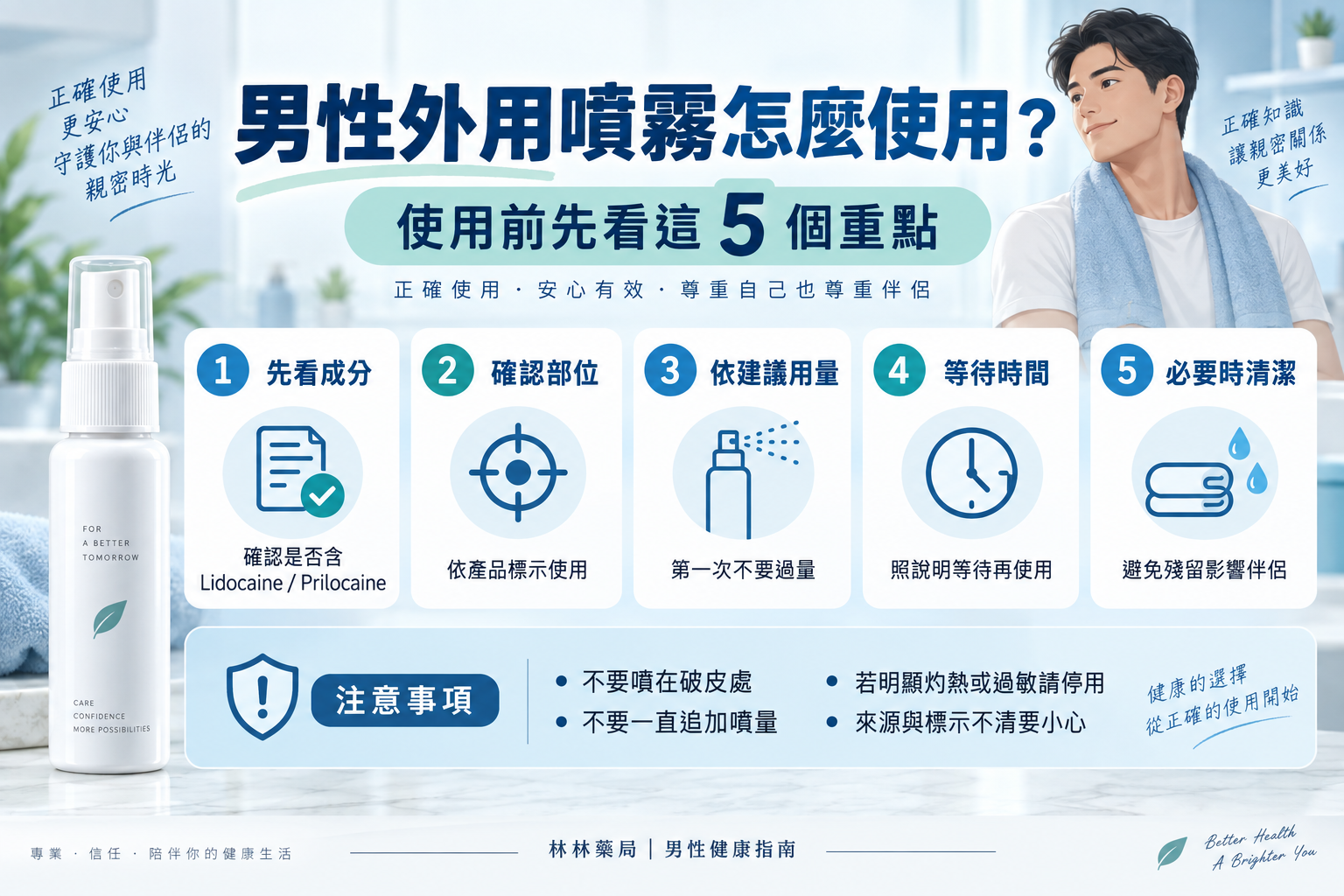 男性外用噴霧怎麼使用？新手常見問題一次整理