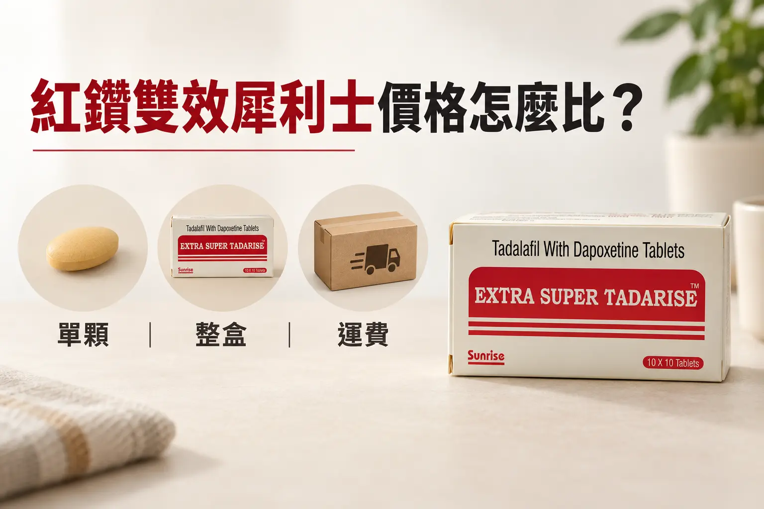 紅鑽雙效犀利士價格怎麼比？單顆報價、整盒規格與贈品成本分析
