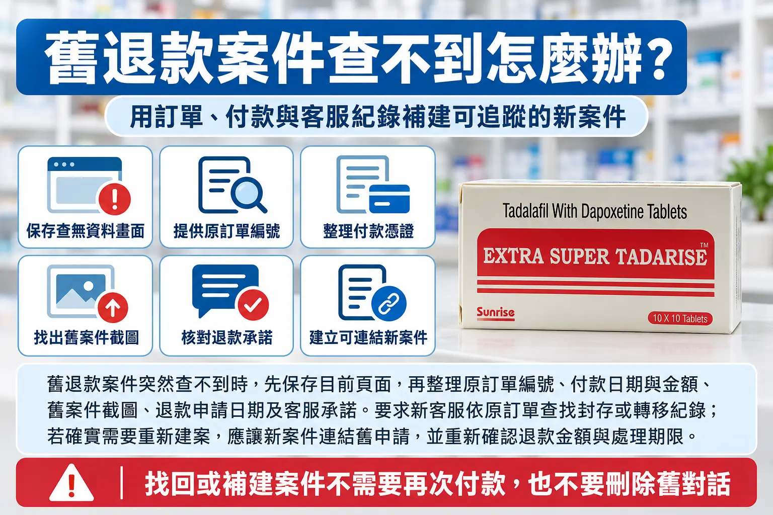 超級犀利士舊退款案件查不到怎麼辦？證據補建指南
