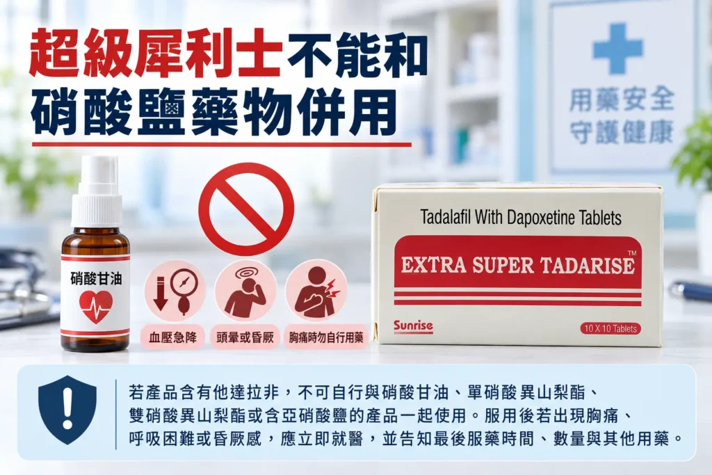 超級犀利士可以和硝酸鹽藥物一起用嗎？胸痛用藥與低血壓風險